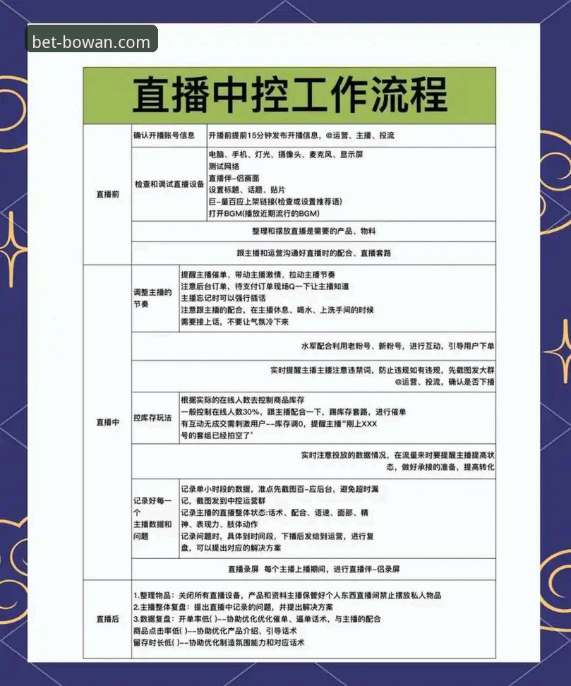 博万体育怎么样 博万体育平台怎么用?从下载到直播的完整操作教程