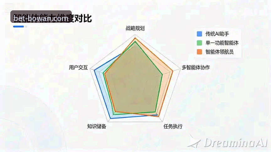 博万体育App对比 博万体育平台App对比深度分析:从安装包到直播体验的全面评估