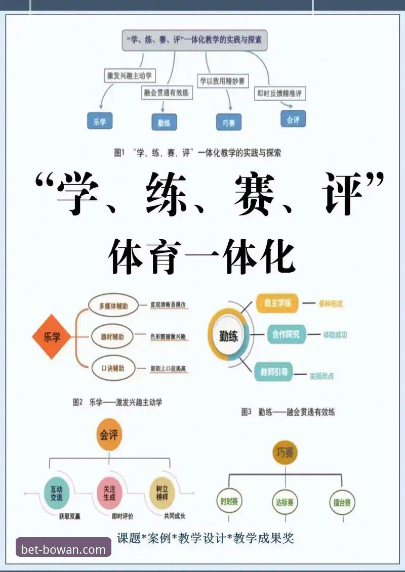 博万体育信誉如何安全吗 判断博万体育平台可靠性的实用指南:从信誉评估到安全体验的全方位解析